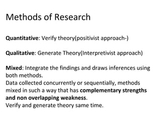Methods of Research
Quantitative: Verify theory(positivist approach-)
Qualitative: Generate Theory(Interpretivist approach)
Mixed: Integrate the findings and draws inferences using
both methods.
Data collected concurrently or sequentially, methods
mixed in such a way that has complementary strengths
and non overlapping weakness.
Verify and generate theory same time.
 