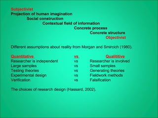Qualitative Research methods | PPT