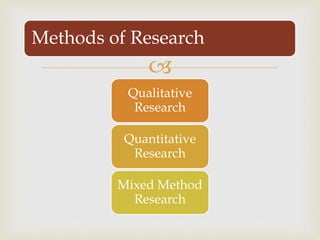 Four Research Methods Research methods | PPTX