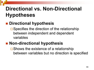 Research Methods.ppt