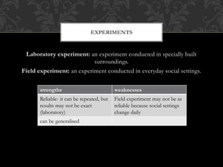 EXPERIMENTS 
Laboratory experiment: an experiment conducted in specially built 
surroundings. 
Field experiment: an experi...