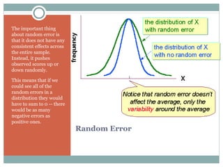 Research methods 2 operationalization & measurement | PPT