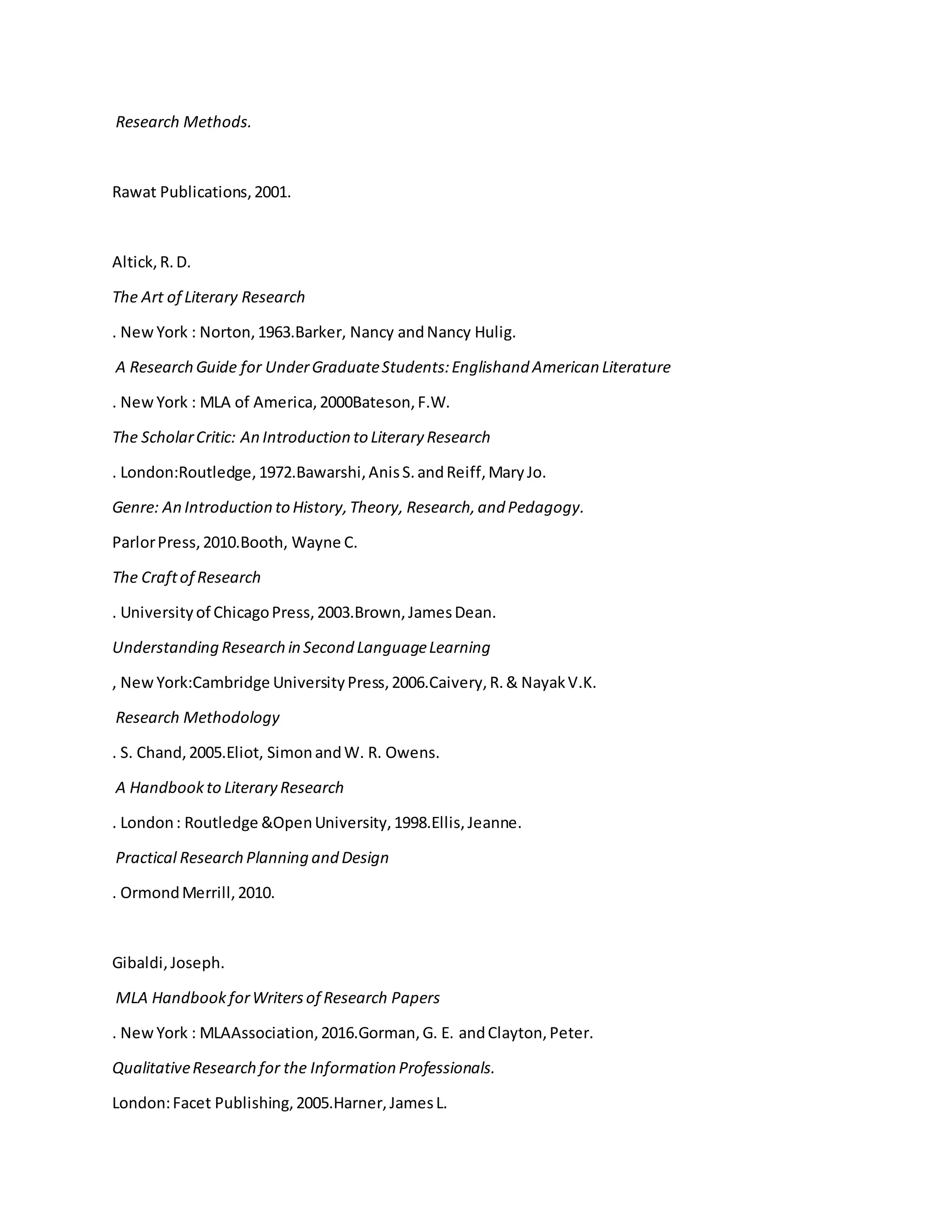 Research Methods.
Rawat Publications,2001.
Altick,R.D.
The Art of Literary Research
. NewYork : Norton,1963.Barker, Nancy andNancy Hulig.
A Research Guide for UnderGraduateStudents:Englishand American Literature
. NewYork : MLA of America,2000Bateson,F.W.
The ScholarCritic: An Introduction to Literary Research
. London:Routledge,1972.Bawarshi,AnisS.andReiff,MaryJo.
Genre: An Introduction to History,Theory, Research,and Pedagogy.
ParlorPress,2010.Booth, Wayne C.
The Craftof Research
. Universityof ChicagoPress,2003.Brown,JamesDean.
Understanding Research in Second LanguageLearning
, NewYork:Cambridge UniversityPress,2006.Caivery,R.& NayakV.K.
Research Methodology
. S. Chand,2005.Eliot, SimonandW. R. Owens.
A Handbookto Literary Research
. London: Routledge &OpenUniversity,1998.Ellis,Jeanne.
Practical Research Planning and Design
. OrmondMerrill,2010.
Gibaldi,Joseph.
MLA Handbook forWritersof Research Papers
. NewYork : MLAAssociation,2016.Gorman,G. E. andClayton,Peter.
QualitativeResearch for the Information Professionals.
London:Facet Publishing,2005.Harner,JamesL.
 