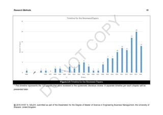 Research Methods Chapter- Masters' Dissertation | PDF