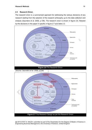 Research Methods Chapter- Masters' Dissertation | PDF