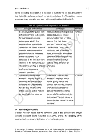 Research Methods Chapter- Masters' Dissertation | PDF
