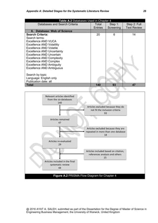 Research Methods Chapter- Masters' Dissertation | PDF