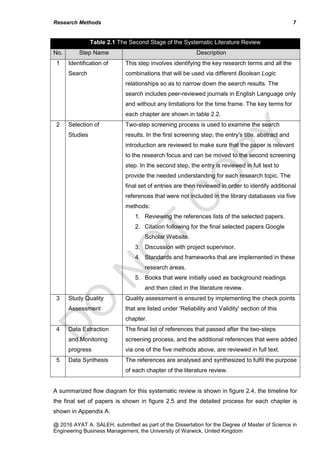 Research Methods Chapter- Masters' Dissertation | PDF