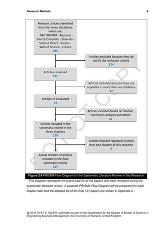 Research Methods Chapter- Masters' Dissertation | PDF