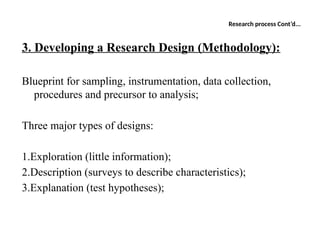 Comprehensive Guide to Research Methodology and Problem Solving ...