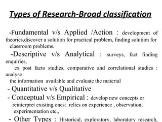 Types of Research-Broad classification
-Fundamental v/s Applied /Action : development of
theories,discover a solution for practical problem, finding solution for
classroom problems.
-Descriptive v/s Analytical : surveys, fact finding
enquiries,
ex post facto studies, comparative and correlational studies :
analyse
the information available and evaluate the material
- Quantitative v/s Qualitative
- Conceptual v/s Empirical : develop new concepts or
reinterpret existing ones: relies on experience , observation,
experimentation etc.,
- Other Types : Historical, exploratory, laboratory research,
 