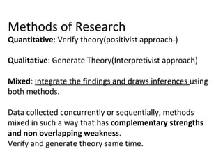 Methods of Research
Quantitative: Verify theory(positivist approach-)
Qualitative: Generate Theory(Interpretivist approach)
Mixed: Integrate the findings and draws inferences using
both methods.
Data collected concurrently or sequentially, methods
mixed in such a way that has complementary strengths
and non overlapping weakness.
Verify and generate theory same time.
 