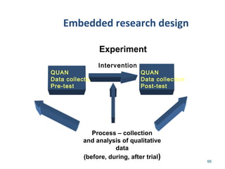 66
Process – collection
and analysis of qualitative
data
(before, during, after trial)
Embedded research design
Experiment
Intervention
QUAN
Data collection
Pre-test
QUAN
Data collection
Post-test
 