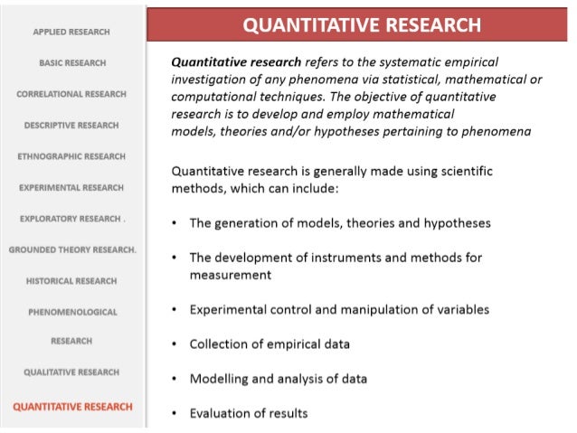 Research Designs and Research methods