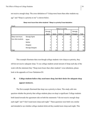 The Effect of Sleep on College Students                                                                                    34



       not receive enough sleep. The cross tabulation of “I sleep more hours than other students my

       age” and “Sleep is a priority to me” is shown below.

                              Sleep more hours than other students * Sleep is a priority Cross-tabulation

        Count

                                                                                    Sleep is a priority

                                                               Strongly                                       Strongly
                                                                Agree       Agree      Neither    Disagree    Disagree   Total

        Sleep more hours         Strongly Agree                         5       5             0           0          0       10
        than other students      Agree                                  1       8             0           2          0       11

                                 Neither                                1       5             2           0          0           8

                                 Disagree                               4       7             2           2          3       18

                                 Strongly Disagree                      0       0             0           4          1           5
        Total                                                        11        25             4           8          4       52




                 This example illustrates that even though college students view sleep as a priority, they

       still do not receive adequate sleep. To see college students actual amount of sleep each day of the

       week with the statement they “Sleep more hours than other students” cross tabulation, please

       look in the appendix at Cross-Tabulation D1.


           II.      College students believe they need more sleep, but their desire for adequate sleep

                    appears insincere.


                 The first example illustrated that sleep was a priority to them. This study calls into

       question whether the priority that college students place on sleep is significant. College students

       both leaned towards the agreement side on both the statements “I do not receive enough sleep

       each night” and “I feel I need more sleep each night.” These questions were both very similar

       and intended to see whether college students believed they needed more sleep each night. This
 