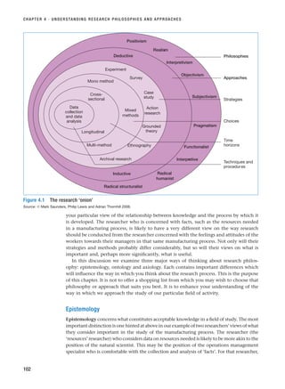 your particular view of the relationship between knowledge and the process by which it
is developed. The researcher who is concerned with facts, such as the resources needed
in a manufacturing process, is likely to have a very different view on the way research
should be conducted from the researcher concerned with the feelings and attitudes of the
workers towards their managers in that same manufacturing process. Not only will their
strategies and methods probably differ considerably, but so will their views on what is
important and, perhaps more significantly, what is useful.
In this discussion we examine three major ways of thinking about research philos-
ophy: epistemology, ontology and axiology. Each contains important differences which
will influence the way in which you think about the research process. This is the purpose
of this chapter. It is not to offer a shopping list from which you may wish to choose that
philosophy or approach that suits you best. It is to enhance your understanding of the
way in which we approach the study of our particular field of activity.
Epistemology
Epistemology concerns what constitutes acceptable knowledge in a field of study. The most
important distinction is one hinted at above in our example of two researchers’ views of what
they consider important in the study of the manufacturing process. The researcher (the
‘resources’ researcher) who considers data on resources needed is likely to be more akin to the
position of the natural scientist. This may be the position of the operations management
specialist who is comfortable with the collection and analysis of ‘facts’. For that researcher,
CHAPTER 4 · UNDERSTANDING RESEARCH PHILOSOPHIES AND APPROACHES
102
Data
collection
and data
analysis
Cross-
sectional
Longitudinal
Mono method
Survey
Case
study
Grounded
theory
Ethnography
Multi-method
Experiment
Positivism
Inductive
Archival research
Philosophies
Approaches
Strategies
Time
horizons
Techniques and
procedures
Deductive
Radical structuralist
Action
research
Radical
humanist
Interpretive
Functionalist
Pragmatism
Subjectivism
Objectivism
Interpretivism
Realism
Mixed
methods
Choices
Figure 4.1 The research ‘onion’
Source: © Mark Saunders, Philip Lewis and Adrian Thornhill 2006.
RESM_C04.QXP 3/31/07 7:13 AM Page 102
 