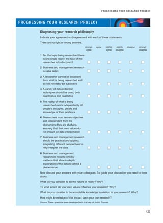 PROGRESSING YOUR RESEARCH PROJECT
123
PROGRESSING YOUR RESEARCH PROJECT
Diagnosing your research philosophy
Indicate your agreement or disagreement with each of these statements.
There are no right or wrong answers.
strongly agree slightly slightly disagree strongly
agree agree disagree disagree
1 For the topic being researched there
is one single reality; the task of the
researcher is to discover it ■
■ ■
■ ■
■ ■
■ ■
■ ■
■
2 Business and management research
is value laden ■
■ ■
■ ■
■ ■
■ ■
■ ■
■
3 A researcher cannot be separated
from what is being researched and
so will inevitably be subjective ■
■ ■
■ ■
■ ■
■ ■
■ ■
■
4 A variety of data collection
techniques should be used, both
quantitative and qualitative ■
■ ■
■ ■
■ ■
■ ■
■ ■
■
5 The reality of what is being
researched exists independently of
people’s thoughts, beliefs and
knowledge of their existence ■
■ ■
■ ■
■ ■
■ ■
■ ■
■
6 Researchers must remain objective
and independent from the
phenomena they are studying,
ensuring that their own values do
not impact on data interpretation ■
■ ■
■ ■
■ ■
■ ■
■ ■
■
7 Business and management research
should be practical and applied,
integrating different perspectives to
help interpret the data ■
■ ■
■ ■
■ ■
■ ■
■ ■
■
8 Business and management
researchers need to employ
methods that allow in-depth
exploration of the details behind a
phenomenon ■
■ ■
■ ■
■ ■
■ ■
■ ■
■
Now discuss your answers with your colleagues. To guide your discussion you need to think
about:
What do you consider to be the nature of reality? Why?
To what extent do your own values influence your research? Why?
What do you consider to be acceptable knowledge in relation to your research? Why?
How might knowledge of this impact upon your own research?
Source: These questions were developed with the help of Judith Thomas.
RESM_C04.QXP 3/31/07 7:13 AM Page 123
 