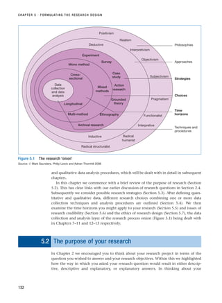 and qualitative data analysis procedures, which will be dealt with in detail in subsequent
chapters.
In this chapter we commence with a brief review of the purpose of research (Section
5.2). This has clear links with our earlier discussion of research questions in Section 2.4.
Subsequently we consider possible research strategies (Section 5.3). After defining quan-
titative and qualitative data, different research choices combining one or more data
collection techniques and analysis procedures are outlined (Section 5.4). We then
examine the time horizons you might apply to your research (Section 5.5) and issues of
research credibility (Section 5.6) and the ethics of research design (Section 5.7), the data
collection and analysis layer of the research process onion (Figure 5.1) being dealt with
in Chapters 7–11 and 12–13 respectively.
5.2 The purpose of your research
In Chapter 2 we encouraged you to think about your research project in terms of the
question you wished to answer and your research objectives. Within this we highlighted
how the way in which you asked your research question would result in either descrip-
tive, descriptive and explanatory, or explanatory answers. In thinking about your
CHAPTER 5 · FORMULATING THE RESEARCH DESIGN
132
Data
collection
and data
analysis
Cross-
sectional
Longitudinal
Mono method
Survey
Case
study
Grounded
theory
Ethnography
Multi-method
Experiment
Positivism
Inductive
Archival research
Philosophies
Approaches
Strategies
Time
horizons
Techniques and
procedures
Deductive
Radical structuralist
Action
research
Radical
humanist
Interpretive
Functionalist
Pragmatism
Subjectivism
Objectivism
Interpretivism
Realism
Mixed
methods
Choices
Figure 5.1 The research ‘onion’
Source: © Mark Saunders, Philip Lewis and Adrian Thornhill 2006
RESM_C05.QXP 3/30/07 6:36 AM Page 132
 