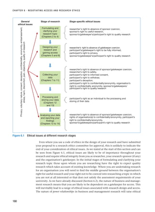 Even where you use a code of ethics in the design of your research and have submitted
your proposal to a research ethics committee for approval, this is unlikely to indicate the
end of your consideration of ethical issues. As we stated at the start of this section and can
be seen from Figure 6.1, ethical issues are likely to be of importance throughout your
research and require ethical integrity from you as researcher, your research sponsor (if any)
and the organisation’s gatekeeper. In the initial stages of formulating and clarifying your
research topic those upon whom you are researching have the right to expect quality
research which takes account of existing knowledge. Where you are undertaking research
for an organisation you will need to find the middle ground between the organisation’s
right for useful research and your right not to be coerced into researching a topic in which
you are not at all interested or that does not satisfy the assessment requirements of your
university. As we have already discussed (Section 6.2), the nature of business and manage-
ment research means that you are likely to be dependent on a gatekeeper for access. This
will inevitably lead to a range of ethical issues associated with research design and access.
The nature of power relationships in business and management research will raise ethical
CHAPTER 6 · NEGOTIATING ACCESS AND RESEARCH ETHICS
180
Stage of research
General
ethical issues
Stage-specific ethical issues
researcher’s right to absence of sponsor coercion,
sponsor’s right to useful research,
sponsor’s/gatekeeper’s/participant’s right to quality research
researcher’s right to absence of gatekeeper coercion.
participant’s/gatekeeper’s right to be fully informed,
participant’s right to privacy,
sponsor’s/gatekeeper’s/participant’s right to quality research
researcher’s right to absence of sponsor/gatekeeper coercion,
researcher’s right to safety,
participant’s right to informed consent,
participant’s right to withdraw,
participant’s deception,
participant’s right to confidentiality/anonymity, organisation’s
right to confidentiality anonymity, sponsor’s/gatekeepers/
participant’s right to quality research
participant’s right as an individual to the processing and
storing of their data
researcher’s right to absence of sponsor/gatekeeper coercion,
rights of organisation(s) to confidentiality/anonymity, participant’s
right to confidentiality/anonymity,
sponsor’s/gatekeepers/participant’s right to quality research
Privacy,
voluntary
nature,
consent,
deception,
confidentiality,
anonymity,
embarrassment,
stress,
harm,
discomfort,
pain.
objectivity,
quality
of
research
Formulating and
clarifying your
research topic
(Chapters 2 to 4)
Designing your
research and
gaining access
(Chapters 5 and 6)
Collecting your
data
(Chapters 7 to 11)
Processing and
storing your data
(Chapters 12
and 13)
Analysing your data
and reporting your
findings
(Chapters 12 to 14)
Figure 6.1 Ethical issues at different research stages
RESM_C06.QXP 4/25/07 3:36 PM Page 180
 