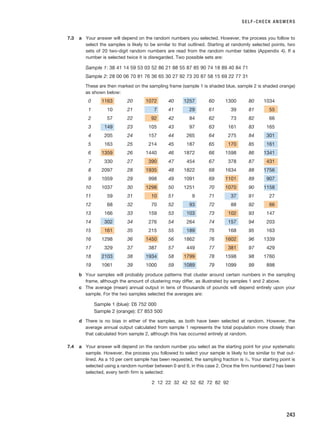 SELF-CHECK ANSWERS
243
7.3 a Your answer will depend on the random numbers you selected. However, the process you follow to
select the samples is likely to be similar to that outlined. Starting at randomly selected points, two
sets of 20 two-digit random numbers are read from the random number tables (Appendix 4). If a
number is selected twice it is disregarded. Two possible sets are:
Sample 1: 38 41 14 59 53 03 52 86 21 88 55 87 85 90 74 18 89 40 84 71
Sample 2: 28 00 06 70 81 76 36 65 30 27 92 73 20 87 58 15 69 22 77 31
These are then marked on the sampling frame (sample 1 is shaded blue, sample 2 is shaded orange)
as shown below:
0 1163 20 1072 40 1257 60 1300 80 1034
1 10 21 7 41 29 61 39 81 55
2 57 22 92 42 84 62 73 82 66
3 149 23 105 43 97 63 161 83 165
4 205 24 157 44 265 64 275 84 301
5 163 25 214 45 187 65 170 85 161
6 1359 26 1440 46 1872 66 1598 86 1341
7 330 27 390 47 454 67 378 87 431
8 2097 28 1935 48 1822 68 1634 88 1756
9 1059 29 998 49 1091 69 1101 89 907
10 1037 30 1298 50 1251 70 1070 90 1158
11 59 31 10 51 9 71 37 91 27
12 68 32 70 52 93 72 88 92 66
13 166 33 159 53 103 73 102 93 147
14 302 34 276 54 264 74 157 94 203
15 161 35 215 55 189 75 168 95 163
16 1298 36 1450 56 1862 76 1602 96 1339
17 329 37 387 57 449 77 381 97 429
18 2103 38 1934 58 1799 78 1598 98 1760
19 1061 39 1000 59 1089 79 1099 99 898
b Your samples will probably produce patterns that cluster around certain numbers in the sampling
frame, although the amount of clustering may differ, as illustrated by samples 1 and 2 above.
c The average (mean) annual output in tens of thousands of pounds will depend entirely upon your
sample. For the two samples selected the averages are:
Sample 1 (blue): £6 752 000
Sample 2 (orange): £7 853 500
d There is no bias in either of the samples, as both have been selected at random. However, the
average annual output calculated from sample 1 represents the total population more closely than
that calculated from sample 2, although this has occurred entirely at random.
7.4 a Your answer will depend on the random number you select as the starting point for your systematic
sample. However, the process you followed to select your sample is likely to be similar to that out-
lined. As a 10 per cent sample has been requested, the sampling fraction is 1
⁄10. Your starting point is
selected using a random number between 0 and 9, in this case 2. Once the firm numbered 2 has been
selected, every tenth firm is selected:
2 12 22 32 42 52 62 72 82 92
RESM_C07.QXP 3/30/07 6:43 AM Page 243
 