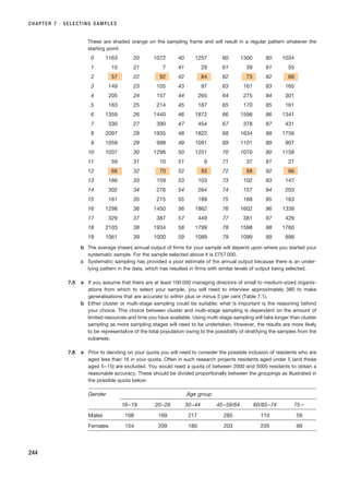 CHAPTER 7 · SELECTING SAMPLES
244
These are shaded orange on the sampling frame and will result in a regular pattern whatever the
starting point:
0 1163 20 1072 40 1257 60 1300 80 1034
1 10 21 7 41 29 61 39 81 55
2 57 22 92 42 84 62 73 82 66
3 149 23 105 43 97 63 161 83 165
4 205 24 157 44 265 64 275 84 301
5 163 25 214 45 187 65 170 85 161
6 1359 26 1440 46 1872 66 1598 86 1341
7 330 27 390 47 454 67 378 87 431
8 2097 28 1935 48 1822 68 1634 88 1756
9 1059 29 998 49 1091 69 1101 89 907
10 1037 30 1298 50 1251 70 1070 90 1158
11 59 31 10 51 9 71 37 91 27
12 68 32 70 52 93 72 88 92 66
13 166 33 159 53 103 73 102 93 147
14 302 34 276 54 264 74 157 94 203
15 161 35 215 55 189 75 168 95 163
16 1298 36 1450 56 1862 76 1602 96 1339
17 329 37 387 57 449 77 381 97 429
18 2103 38 1934 58 1799 78 1598 98 1760
19 1061 39 1000 59 1089 79 1099 99 898
b The average (mean) annual output of firms for your sample will depend upon where you started your
systematic sample. For the sample selected above it is £757 000.
c Systematic sampling has provided a poor estimate of the annual output because there is an under-
lying pattern in the data, which has resulted in firms with similar levels of output being selected.
7.5 a If you assume that there are at least 100 000 managing directors of small to medium-sized organis-
ations from which to select your sample, you will need to interview approximately 380 to make
generalisations that are accurate to within plus or minus 5 per cent (Table 7.1).
b Either cluster or multi-stage sampling could be suitable; what is important is the reasoning behind
your choice. This choice between cluster and multi-stage sampling is dependent on the amount of
limited resources and time you have available. Using multi-stage sampling will take longer than cluster
sampling as more sampling stages will need to be undertaken. However, the results are more likely
to be representative of the total population owing to the possibility of stratifying the samples from the
subareas.
7.6 a Prior to deciding on your quota you will need to consider the possible inclusion of residents who are
aged less than 16 in your quota. Often in such research projects residents aged under 5 (and those
aged 5–15) are excluded. You would need a quota of between 2000 and 5000 residents to obtain a
reasonable accuracy. These should be divided proportionally between the groupings as illustrated in
the possible quota below:
Gender Age group
16–19 20–29 30–44 45–59/64 60/65–74 75⫹
Males 108 169 217 285 110 59
Females 154 209 180 203 205 99
RESM_C07.QXP 3/30/07 6:43 AM Page 244
 