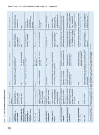 Research_Methods_for_Business_Students.pdf