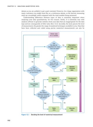 Research_Methods_for_Business_Students.pdf
