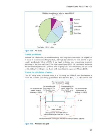 Research_Methods_for_Business_Students.pdf
