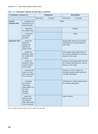 Research_Methods_for_Business_Students.pdf