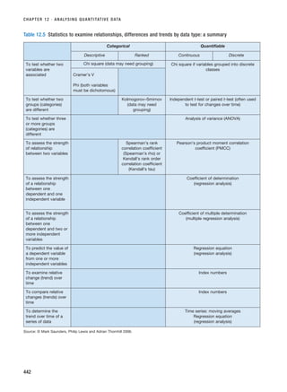 Research_Methods_for_Business_Students.pdf