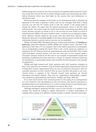 additional questions would involve discovering the key implementation processes (in the
case of pay these may be the way in which managers make and communicate pay distri-
bution decisions) which may shed light on the reasons why such deficiencies (or
efficiencies) exist.
Mackenzie used the metaphor of the knobs on an old-fashioned radio to illustrate his
argument. If the radio is playing a station and you are unhappy with what is being
received, you will turn the volume knob to alter the volume or the tuning knob to
change the station. He argues that the typical questionnaire survey is like the radio
without knobs. You cannot make the results more useful, by knowing more about their
causes, because you have no means to do so. All you have for your results is a series of
what Mackenzie (2000a:136) terms ‘knobless items’, in which you are asking for respon-
dents’ opinions without asking for the reasons why they hold these opinions. What
Mackenzie advocates is including ‘knobs’ in the data collection process so that the causal
relationship between a process and an outcome can be established.
Phillips and Pugh (2005) distinguish between research and what they call intelligence
gathering, using what Mackenzie (2000a, 2000b) calls ‘knobless items’. The latter is the
gathering of facts (Box 2.9). For example, what is the relative proportion of undergradu-
ates to postgraduates reading this book? What is the current spend per employee on
training in the UK? What provision do small businesses make for bad debts? This is often
called descriptive research (Section 4.2) and may form part of your research project.
Descriptive research would be the first step in our example of supermarket loyalty card
marketing. Establishing that there had been a change in customer behaviour following
the introduction of supermarket loyalty cards would be the first step prior to any attempt
at explanation.
Phillips and Pugh contrast such ‘what’ questions with ‘why’ questions. Examples of
these ‘why’ questions are as follows: Why do British organisations spend less per head on
training than German organisations? Why are new car purchasers reluctant to take out
extended warranties on their vehicles? Why do some travellers still prefer to use cross-
channel ferries as opposed to the Channel Tunnel? Such questions go ‘beyond
description and require analysis’. They look for ‘explanations, relationships, compari-
sons, predictions, generalisations and theories’ (Phillips and Pugh, 2005:48).
It is a short step from the ‘why’ research question to the testing of an existing theory
in a new situation or the development of your own theory. This may be expressed as a
hypothesis that is to be tested (Section 4.1), or the eventual answer to your research ques-
tion may be the development or amendment of a theory (Box 2.10).
Although intelligence gathering will play a part in your research, it is unlikely to be
enough. You should be seeking to explain phenomena, to analyse relationships, to
compare what is going on in different research settings, to predict outcomes and to gen-
CHAPTER 2 · FORMULATING AND CLARIFYING THE RESEARCH TOPIC
36
Grand
theories
Middle-range theories
Substantive theories
Increasing restrictions
in terms of general
applicability
Increasing capacity
to change the way
we think about
the world
Figure 2.1 Grand, middle range and substantive theories
RESM_C02.QXP 3/31/07 7:08 AM Page 36
 