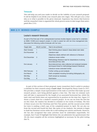 Timescale
This will help you and your reader to decide on the viability of your research proposal.
It will be helpful if you divide your research plan into stages. This will give you a clear
idea as to what is possible in the given timescale. Experience has shown that however
well the researcher’s time is organised the whole process seems to take longer than antici-
pated (Box 2.11).
WRITING YOUR RESEARCH PROPOSAL
41
Louisa’s research timescale
As part of the final year of her undergraduate business studies degree Louisa had to undertake
an 8000–10 000-word research project. In order to assist her with her time management she
discussed the following outline timescale with her tutor.
Target date Month number Task to be achieved
Start October 1 Start thinking about research ideas (latest start date)
End November 2 Literature read
Objectives clearly defined with reference to literature
End December 3 Literature review written
Methodology literature read for dissertations involving
secondary/primary data
End January 4 Secondary/primary data collected and analysed (analysis
techniques linked to methodology/research literature)
Literature review extended further
Mid-February 5 Further writing up and analysis
End March 6 Draft completed including formatting bibliography etc.
Mid-May 8 Draft revised as necessary
End May 8 Submission
BOX 2.11 WORKED EXAMPLE
As part of this section of their proposal, many researchers find it useful to produce
a schedule for their research using a Gantt chart. Developed by Henry Gantt in 1917,
this provides a simple visual representation of the tasks or activities that make up your
research project, each being plotted against a time line. The time we estimate each
task will take is represented by the length of an associated horizontal bar, whilst the
task’s start and finish times are represented by its position on the time line. Figure 2.2
shows a Gantt chart for a student’s research project. As we can see from the first bar
on this chart, the student has decided to schedule in two weeks of holiday. The first
of these occurs over the Christmas and New Year period, and the second occurs while
her tutor is reading a draft copy of the completed project in April. We can also see
from the second and fourth bar that, like many of our students, she intends to begin
to draft her literature review while she is still reading new articles and books. However,
she has also recognised that some activities must be undertaken sequentially. For
example, bars 9 and 10 highlight that before she can administer her questionnaire (bar
10) she must complete all the revisions highlighted as necessary by the pilot testing
(bar 9).
RESM_C02.QXP 3/31/07 7:08 AM Page 41
 