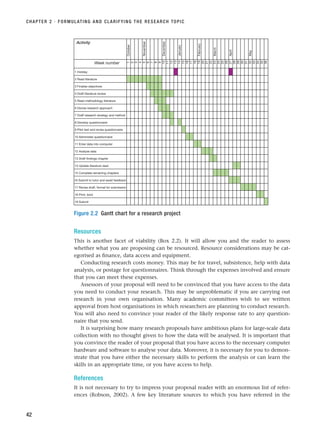 Resources
This is another facet of viability (Box 2.2). It will allow you and the reader to assess
whether what you are proposing can be resourced. Resource considerations may be cat-
egorised as finance, data access and equipment.
Conducting research costs money. This may be for travel, subsistence, help with data
analysis, or postage for questionnaires. Think through the expenses involved and ensure
that you can meet these expenses.
Assessors of your proposal will need to be convinced that you have access to the data
you need to conduct your research. This may be unproblematic if you are carrying out
research in your own organisation. Many academic committees wish to see written
approval from host organisations in which researchers are planning to conduct research.
You will also need to convince your reader of the likely response rate to any question-
naire that you send.
It is surprising how many research proposals have ambitious plans for large-scale data
collection with no thought given to how the data will be analysed. It is important that
you convince the reader of your proposal that you have access to the necessary computer
hardware and software to analyse your data. Moreover, it is necessary for you to demon-
strate that you have either the necessary skills to perform the analysis or can learn the
skills in an appropriate time, or you have access to help.
References
It is not necessary to try to impress your proposal reader with an enormous list of refer-
ences (Robson, 2002). A few key literature sources to which you have referred in the
CHAPTER 2 · FORMULATING AND CLARIFYING THE RESEARCH TOPIC
42
1 Holiday
2 Read literature
3 Finalise objectives
4 Draft literature review
5 Read methodology literature
6 Devise research approach
7 Draft research strategy and method
8 Develop questionnaire
9 Pilot test and revise questionnaire
10 Administer questionnaire
11 Enter data into computer
12 Analyse data
13 Draft findings chapter
14 Update literature read
15 Complete remaining chapters
16 Submit to tutor and await feedback
17 Revise draft, format for submission
18 Print, bind
19 Submit
Week number
Activity
1
2
3
4
5
6
7
8
9
10
11
12
13
14
15
16
17
18
19
20
21
22
23
24
25
26
27
28
29
30
31
32
33
34
35
36
October
November
December
January
February
March
April
May
Figure 2.2 Gantt chart for a research project
RESM_C02.QXP 3/31/07 7:08 AM Page 42
 