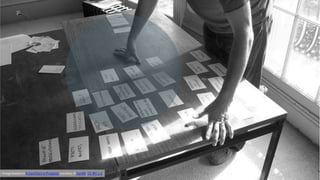 Image	
  based	
  on	
  A	
  Card	
  Sort	
  in	
  Progress	
  courtesy	
  of	
  Yandle,	
  CC-­‐BY	
  2.0	
  
 