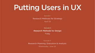  	
  
Putting Users in UX
Episode 1
Research Methods for Strategy
April 29
Episode 2
Research Methods for Design
Today
Episode 3
Research Planning, Execution & Analysis
Wednesday, June 24
 
