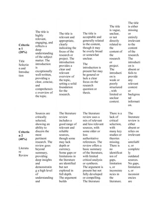 CMA5005 – Research Methods in Construction and the Built Environment ...