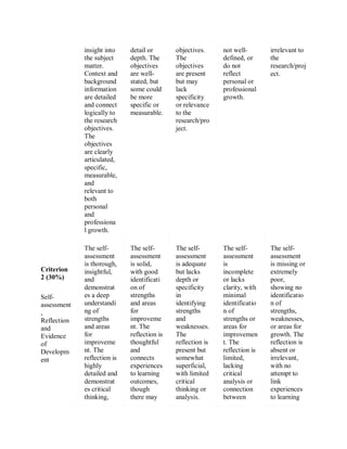 CMA5005 – Research Methods in Construction and the Built Environment ...