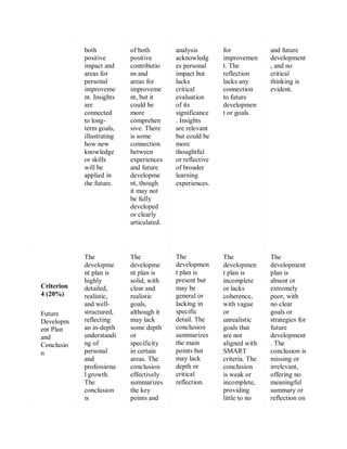 CMA5005 – Research Methods in Construction and the Built Environment ...