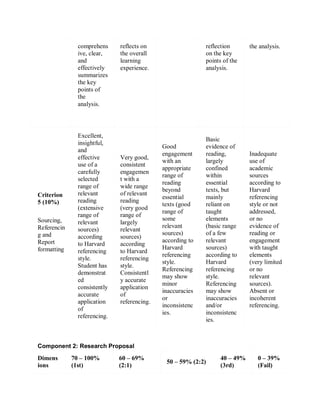CMA5005 – Research Methods in Construction and the Built Environment ...