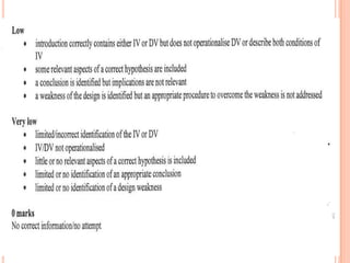 Research methods in psychology