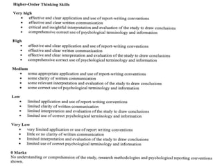 Research methods in psychology