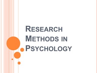 RESEARCH
METHODS IN
PSYCHOLOGY
 