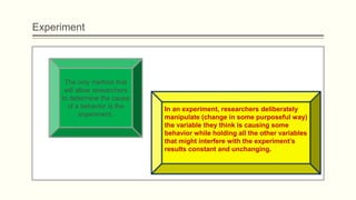 Experiment
In an experiment, researchers deliberately
manipulate (change in some purposeful way)
the variable they think is causing some
behavior while holding all the other variables
that might interfere with the experiment’s
results constant and unchanging.
The only method that
will allow researchers
to determine the cause
of a behavior is the
experiment.
 