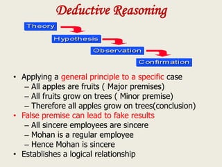 Deductive Reasoning
• Applying a general principle to a specific case
– All apples are fruits ( Major premises)
– All fruits grow on trees ( Minor premise)
– Therefore all apples grow on trees(conclusion)
• False premise can lead to fake results
– All sincere employees are sincere
– Mohan is a regular employee
– Hence Mohan is sincere
• Establishes a logical relationship
 