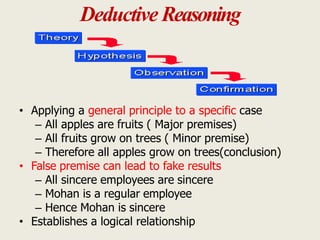 Deductive Reasoning
• Applying a general principle to a specific case
– All apples are fruits ( Major premises)
– All fruits grow on trees ( Minor premise)
– Therefore all apples grow on trees(conclusion)
• False premise can lead to fake results
– All sincere employees are sincere
– Mohan is a regular employee
– Hence Mohan is sincere
• Establishes a logical relationship
 