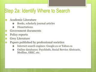 Step 2a: Identify Where to Search
›  Academic Literature
›  Books, scholarly journal articles
›  Dissertations
›  Government documents
›  Policy reports
›  Grey Literature
›  Papers published by professional societies
›  Internet search engines: Google.ca or Yahoo.ca
›  Online databases: PsychInfo, Social Service Abstracts,
Medline, ERIC, etc.
 