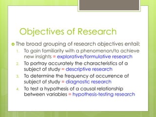 Objectives of Research
›  The broad grouping of research objectives entail:
1.  To gain familiarity with a phenomenon/to achieve
new insights = explorative/formulative research
2.  To portray accurately the characteristics of a
subject of study = descriptive research
3.  To determine the frequency of occurrence of
subject of study = diagnostic research
4.  To test a hypothesis of a causal relationship
between variables = hypothesis-testing research
 
