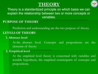 THEORY
  Theory is a standardized principle on which basis we can
  explain the relationship between two or more concepts or
                           variables.
PURPOSE OF THEORY
      Prediction and understanding are the two purpose of theory.
LEVELS OF THEORY
 1. Abstract level
      At the abstract level. Concepts and propositions are the
      elements of theory
 2. Empirical level
      At the empirical level theory is concerned with variables and
      testable hypothesis, the empirical counterparts of concepts and
      propositions.
 