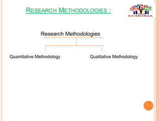 RESEARCH METHODOLOGIES :
Research Methodologies
Quantitative Methodology Qualitative Methodology
 