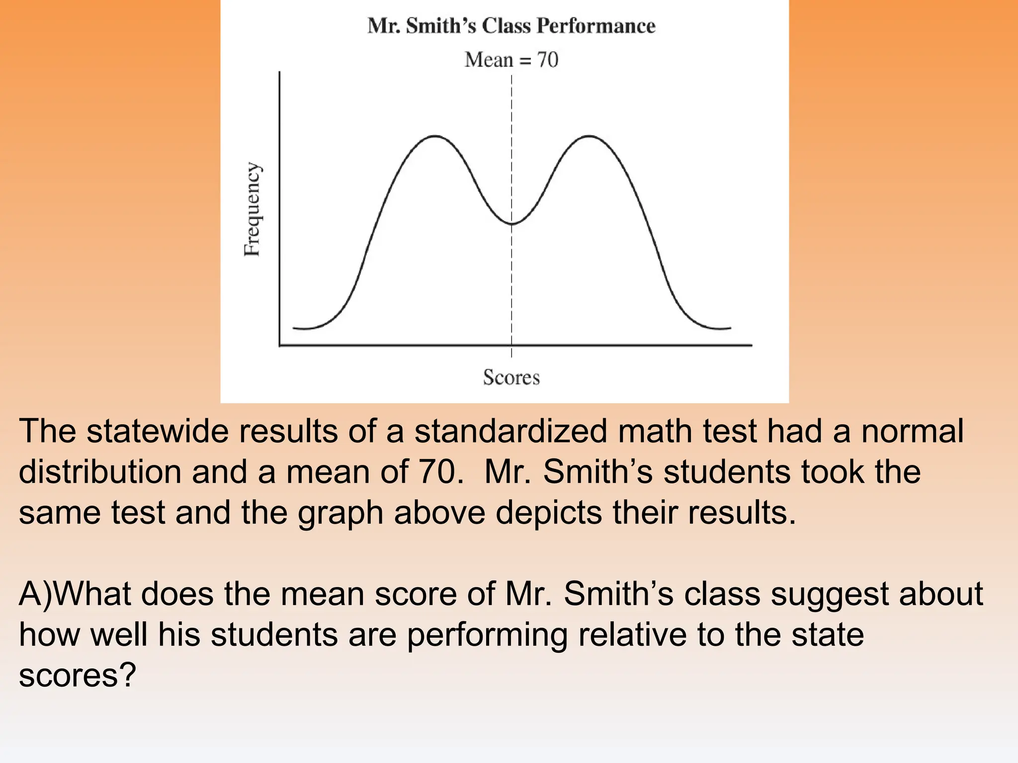 The statewide results of a standardized math test had a normal
distribution and a mean of 70. Mr. Smith’s students took the
same test and the graph above depicts their results.
A)What does the mean score of Mr. Smith’s class suggest about
how well his students are performing relative to the state
scores?
 